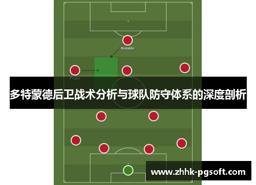 多特蒙德后卫战术分析与球队防守体系的深度剖析
