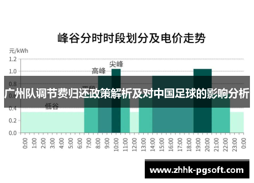 广州队调节费归还政策解析及对中国足球的影响分析