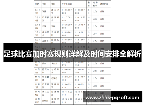 足球比赛加时赛规则详解及时间安排全解析