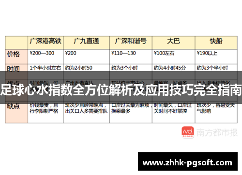 足球心水指数全方位解析及应用技巧完全指南