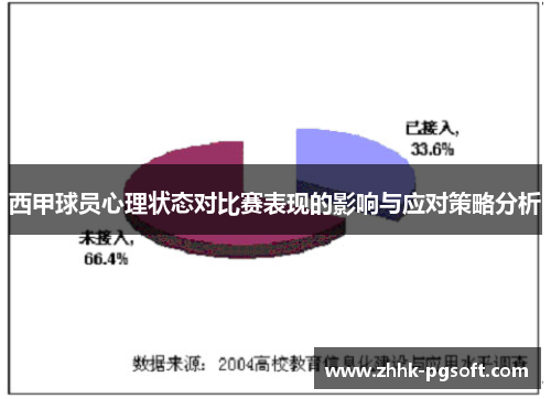 西甲球员心理状态对比赛表现的影响与应对策略分析