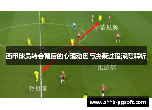 西甲球员转会背后的心理动因与决策过程深度解析 西甲球员转会背后的心理动因与决策过程深度解析