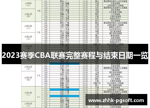 2023赛季CBA联赛完整赛程与结束日期一览