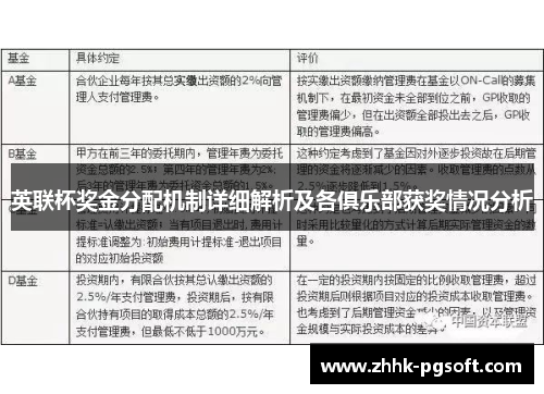 英联杯奖金分配机制详细解析及各俱乐部获奖情况分析