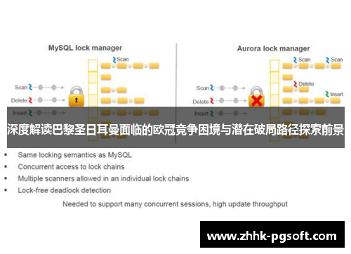 深度解读巴黎圣日耳曼面临的欧冠竞争困境与潜在破局路径探索前景