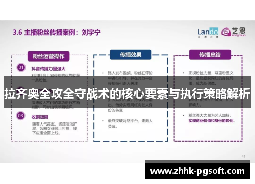 拉齐奥全攻全守战术的核心要素与执行策略解析