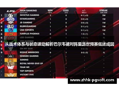 从战术体系与状态波动解析巴尔韦德对阵里昂世预赛低迷成因