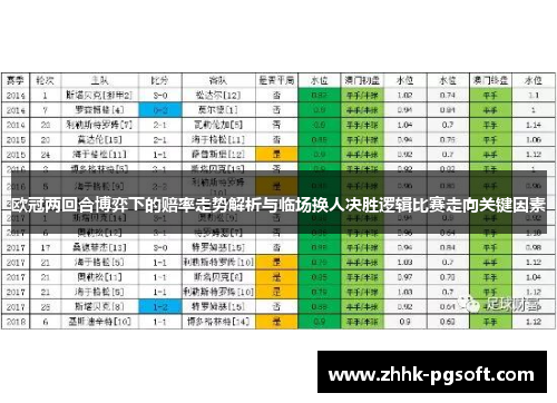 欧冠两回合博弈下的赔率走势解析与临场换人决胜逻辑比赛走向关键因素
