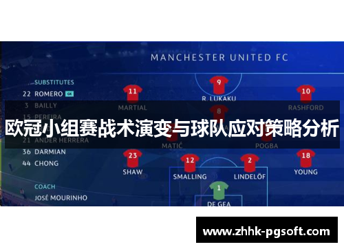 欧冠小组赛战术演变与球队应对策略分析